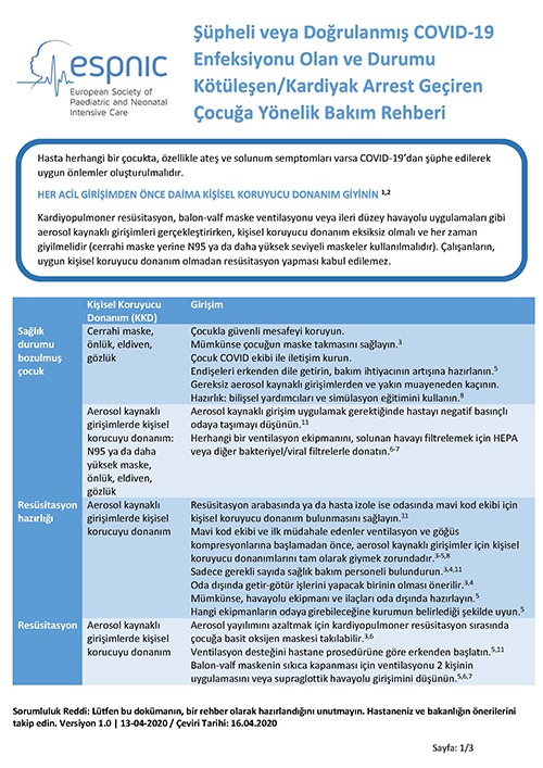 Şüpheli̇ Veya Doğrulanmış COVID-19 Enfeksi̇yonu Olan Ve Durumu Kötüleşen/kardi̇yak Arrest Geçi̇ren Çocuğa Yöneli̇k Bakim Rehberi̇