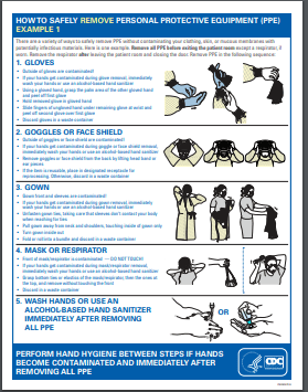 Intensive Care for Patient with Covid-19 - Acıbadem Nursing